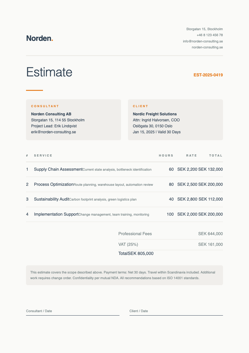 Nordic Scandinavian service estimate